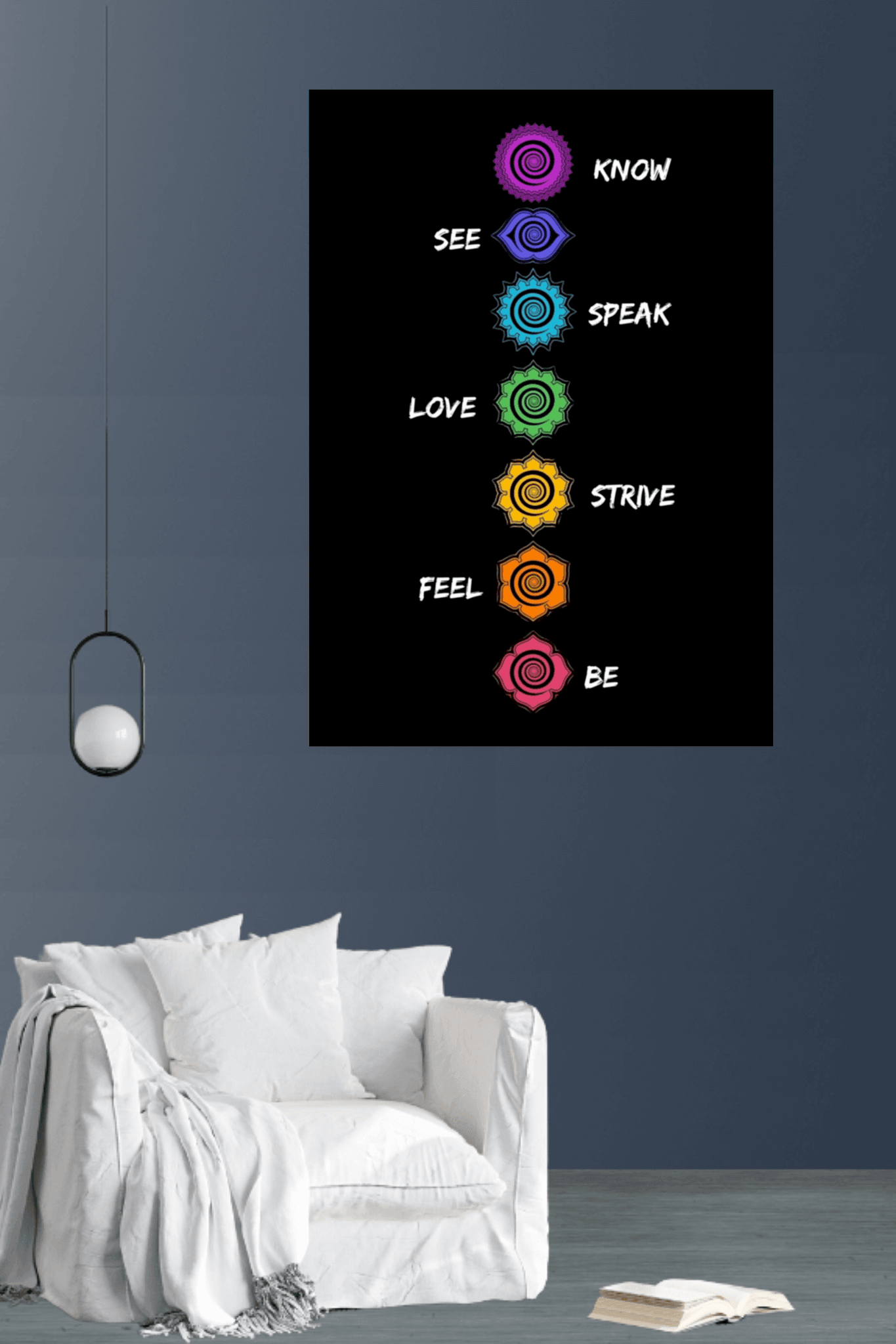 7 chakras | poster